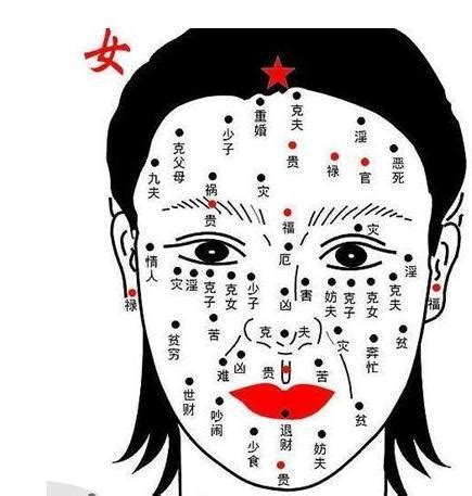 胸有痣女|胸前长痣面相图分析 胸前长痣的位置和命运